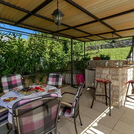 Hidden Paradise - By Split * Žrnovnica